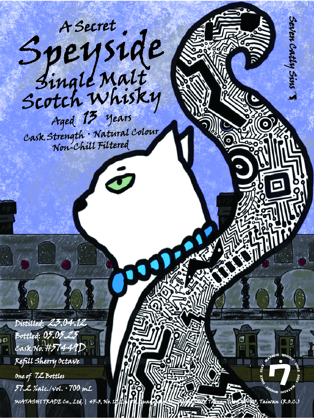 Seven Catly Sins-Pride